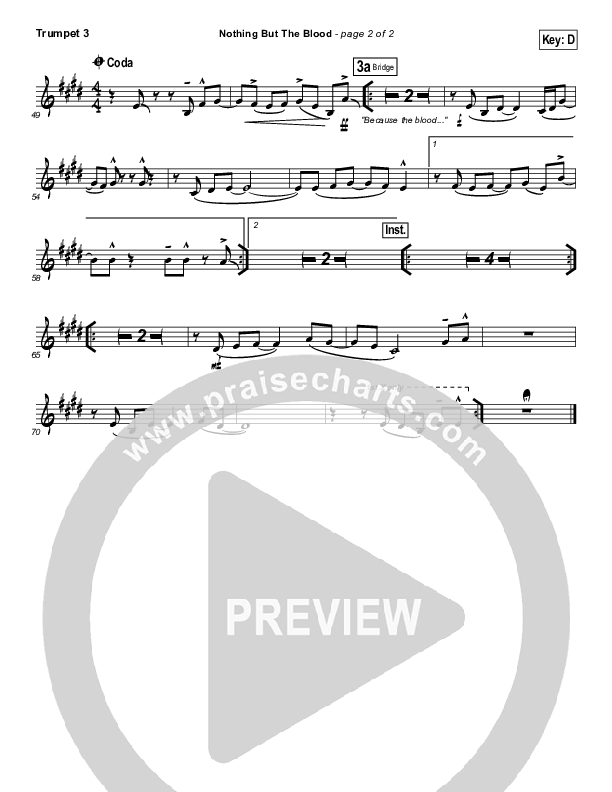 Nothing But The Blood Trumpet 3 (Andy Cherry)