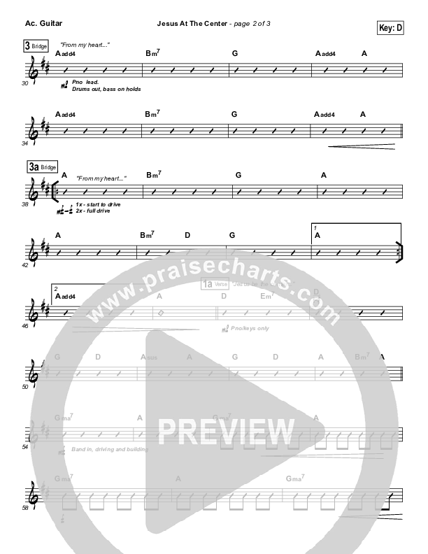 Jesus At The Center Acoustic Guitar (Darlene Zschech)