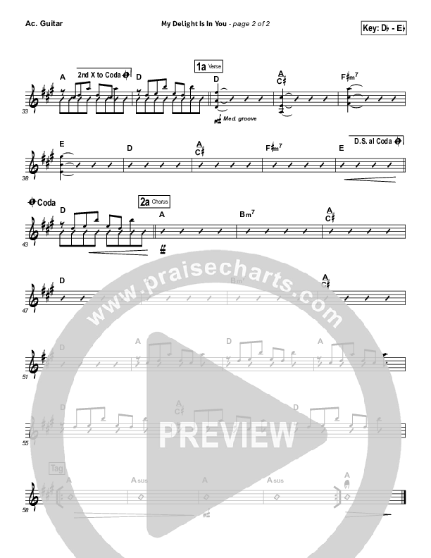 My Delight Is In You Acoustic Guitar (Christy Nockels / Passion)