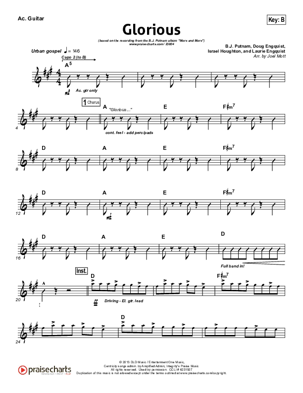 Glorious Acoustic Guitar (BJ Putnam)