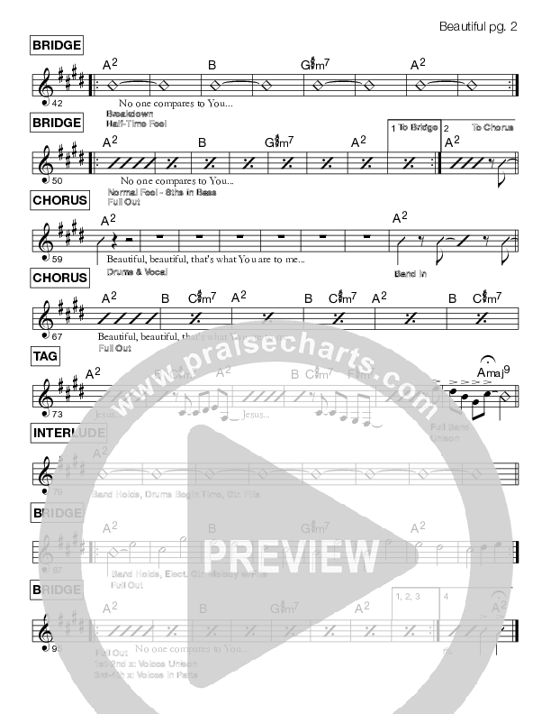 Beautiful Rhythm Chart (BJ Putnam)