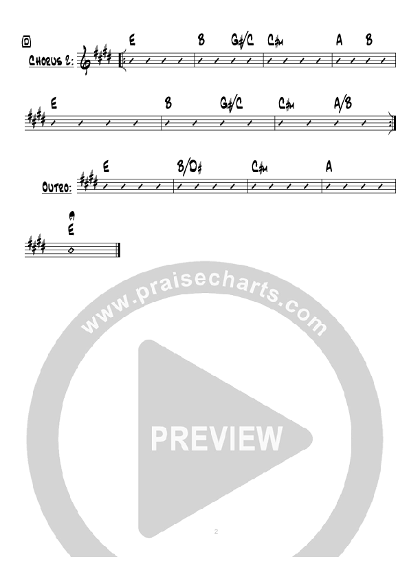 Never Give Up Chord Chart (Hillsong Kids)