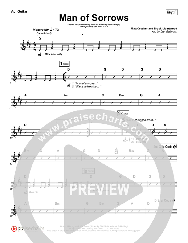 Man Of Sorrows Rhythm Chart (Hillsong Worship)