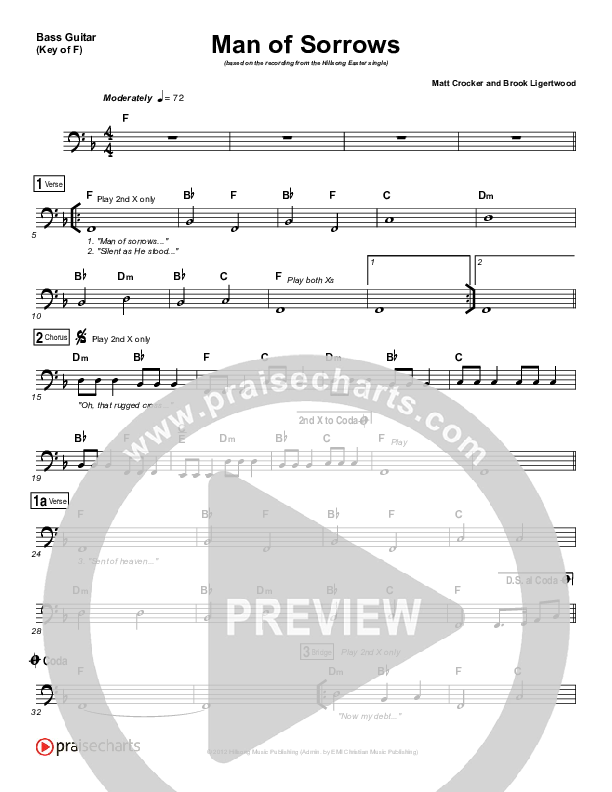 Man Of Sorrows Bass Guitar (Hillsong Worship)