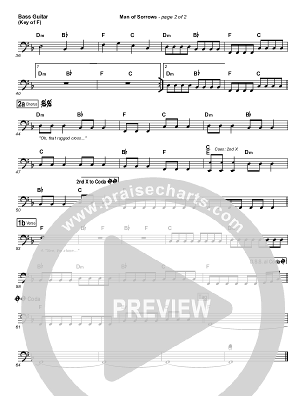 Man Of Sorrows Bass Guitar (Hillsong Worship)