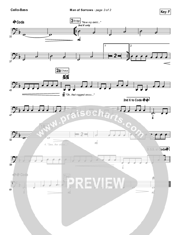 Man Of Sorrows Cello/Bass (Hillsong Worship)