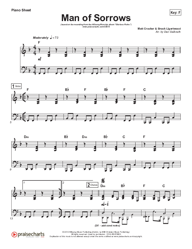 Man Of Sorrows Piano Sheet (Hillsong Worship)