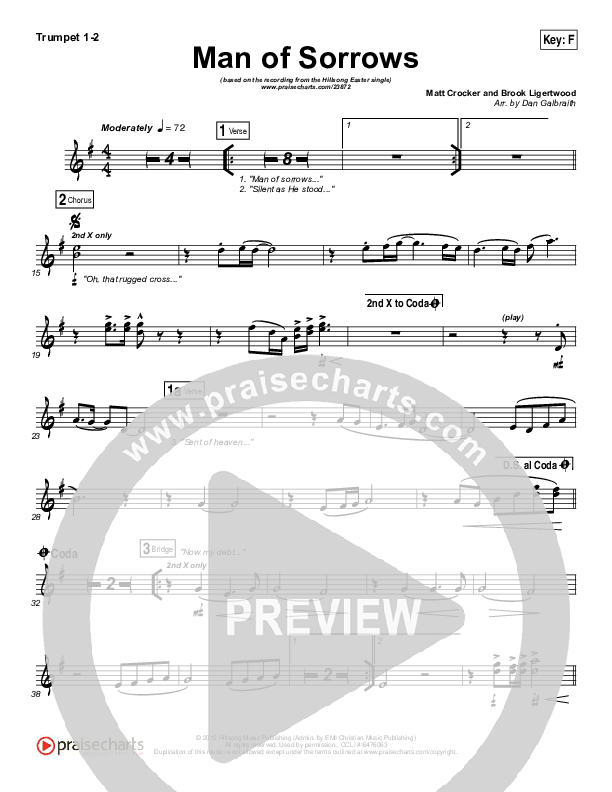 Man Of Sorrows Trumpet 1,2 (Hillsong Worship)