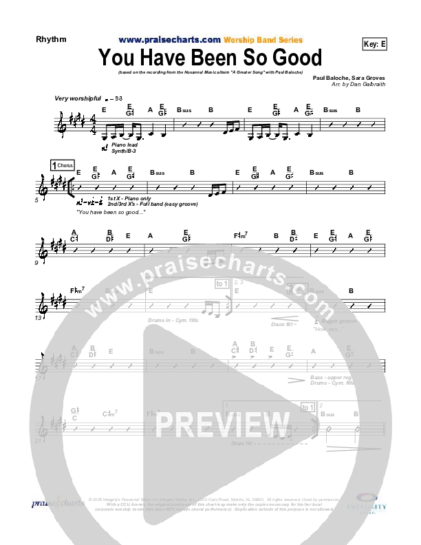 You Have Been So Good To Me Rhythm Chart (Paul Baloche)