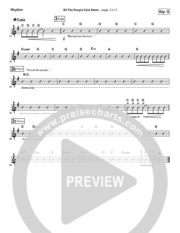 All The People Said Amen Rhythm Chart (Matt Maher)
