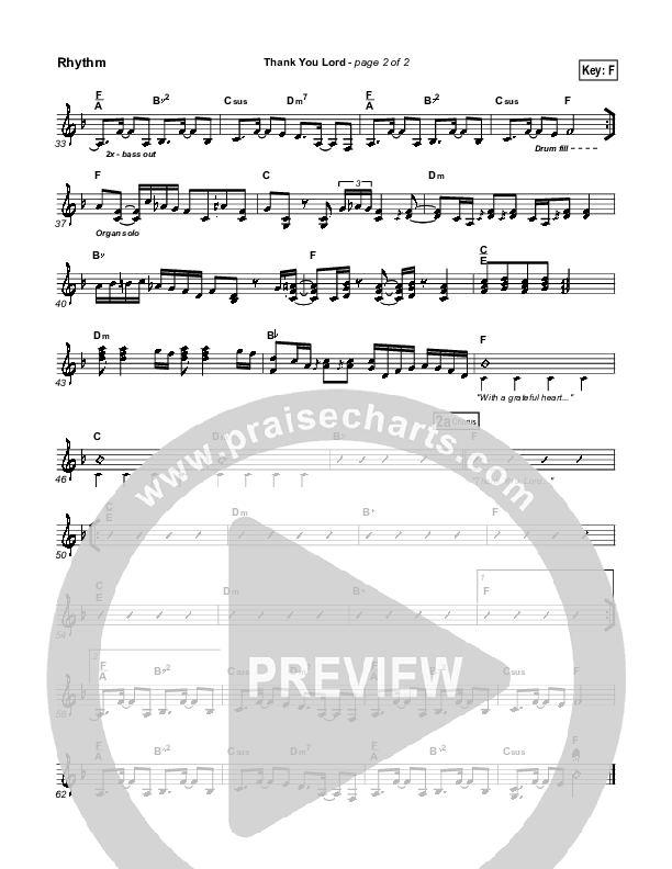 Thank You Lord Rhythm Chart (Paul Baloche)