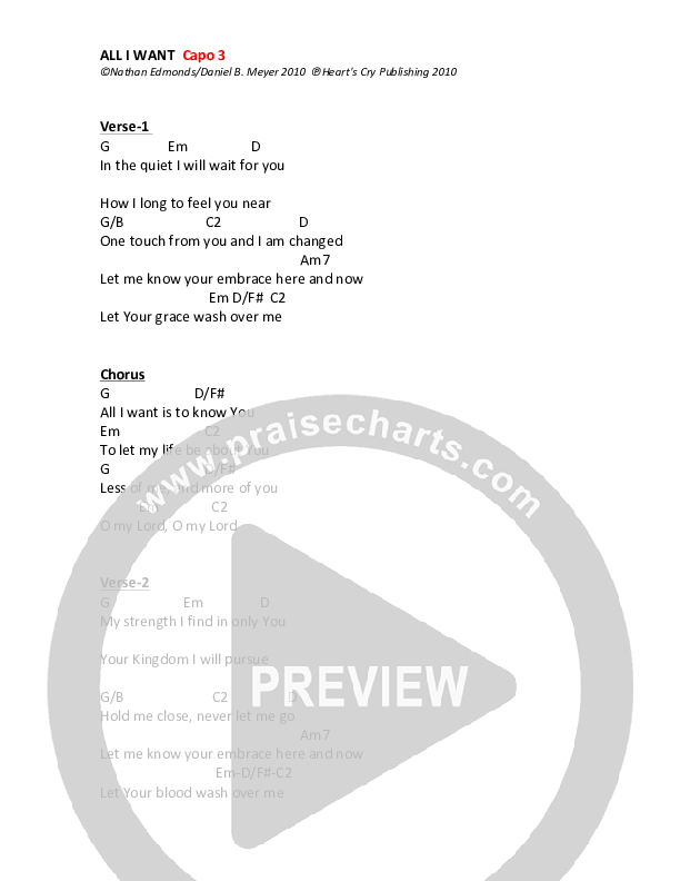 All I Want Chords & Lyrics (Fuzed Worship)