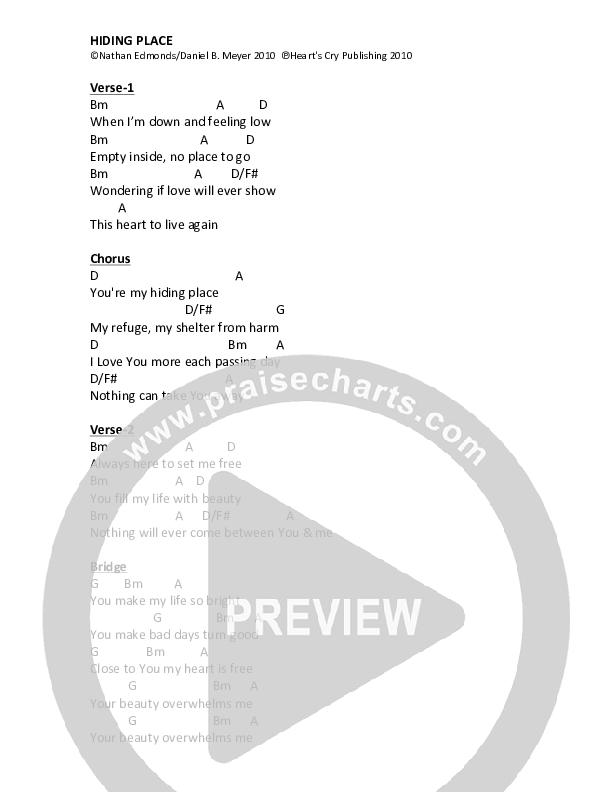 Hiding Place Chords & Lyrics (Fuzed Worship)
