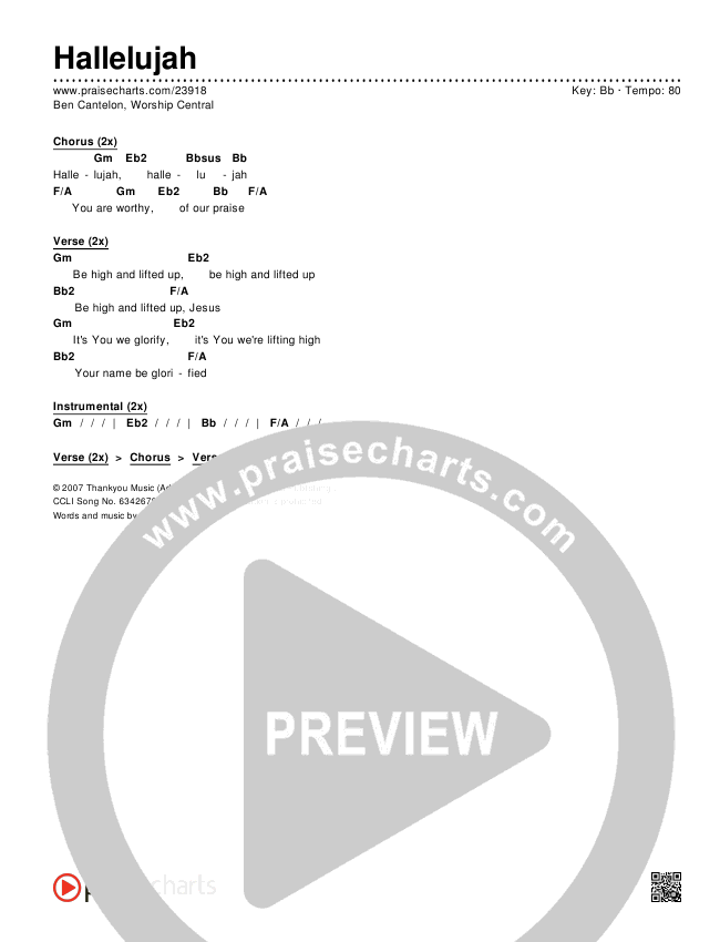 Hallelujah Chords & Lyrics ()