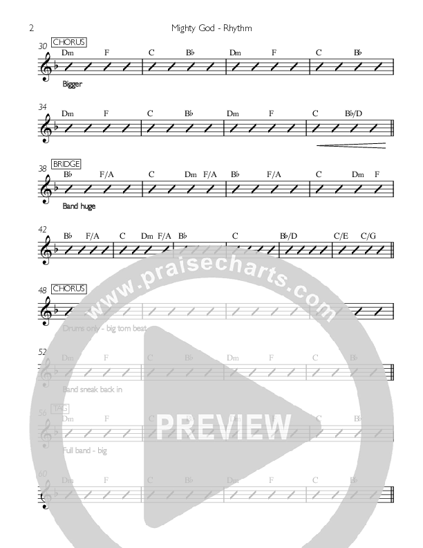 Mighty God Rhythm Chart (Life Wide Open)