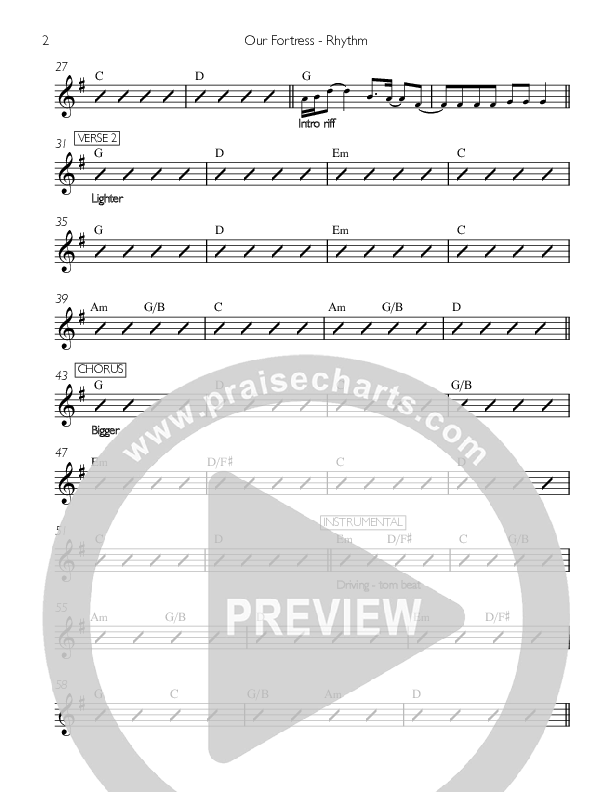 Our Fortress Rhythm Chart (Since Then)