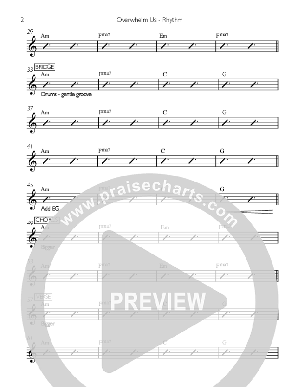 Overwhelm Us Rhythm Chart (Since Then)