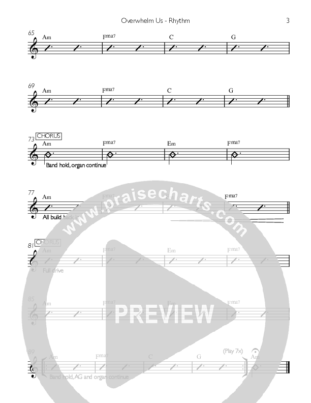 Overwhelm Us Rhythm Chart (Since Then)