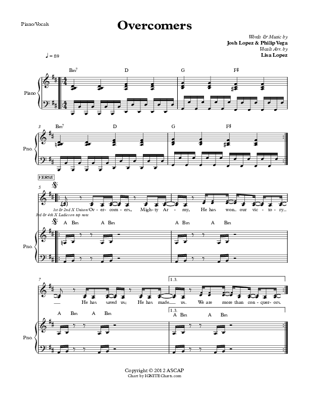 Overcomers (Instrumental) Lead & Piano (Josh Lopez / Phil Vega)