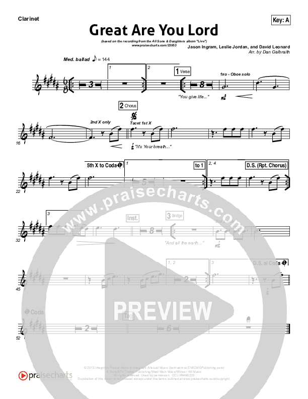 Great Are You Lord Clarinet 1,2 (All Sons & Daughters)