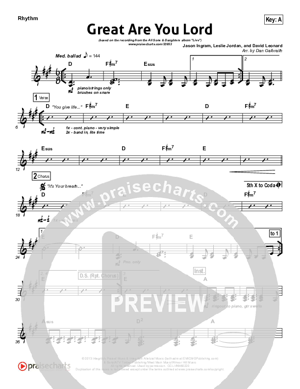Great Are You Lord Rhythm Chart (All Sons & Daughters)