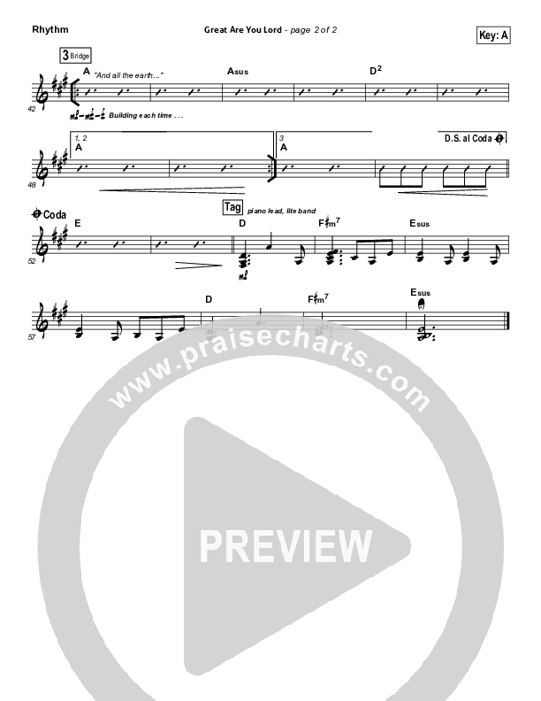 Great Are You Lord Rhythm Chart (All Sons & Daughters)