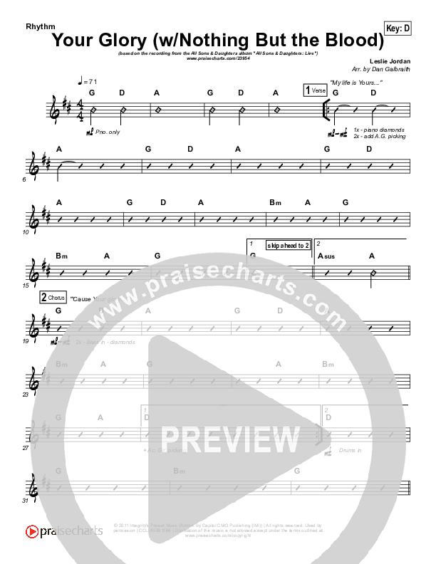 Your Glory (with Nothing But The Blood) Rhythm Chart (All Sons & Daughters)