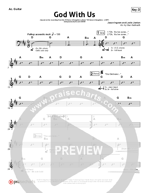 God With Us Rhythm Chart (All Sons & Daughters)