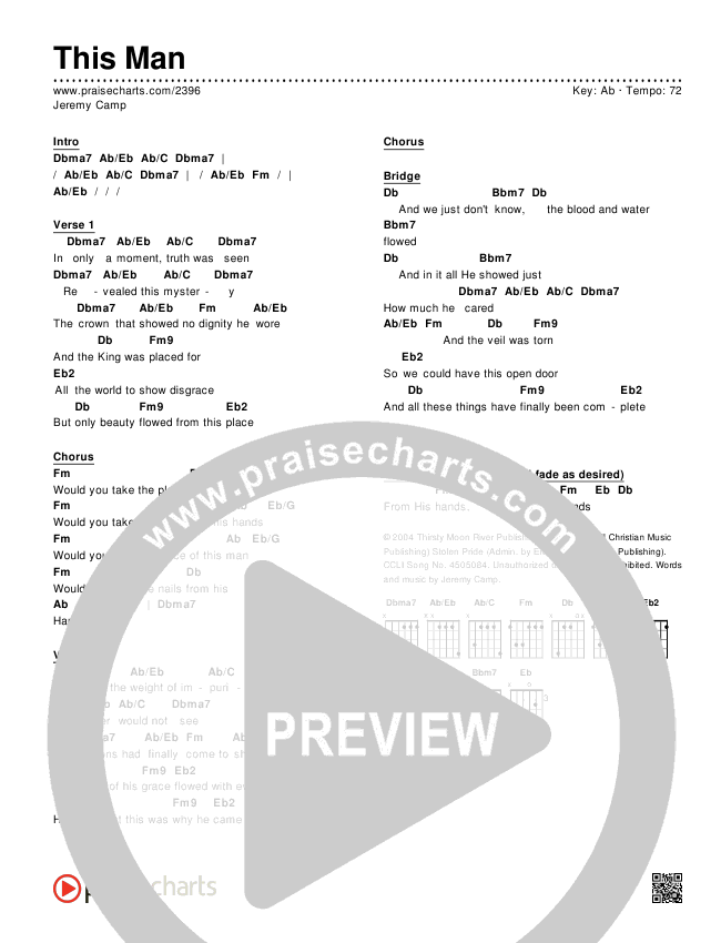 Moon River Chord Chart