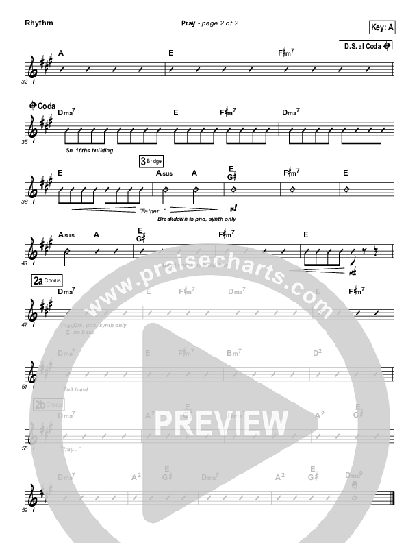 Pray Rhythm Chart (Sanctus Real)