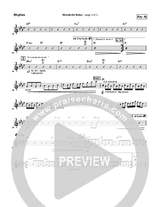 Wonderful Maker Rhythm Chart (Chris Tomlin)