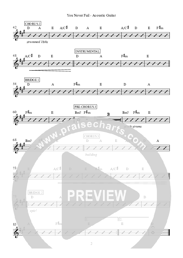 You Never Fail Acoustic Guitar (Hillsong Worship)