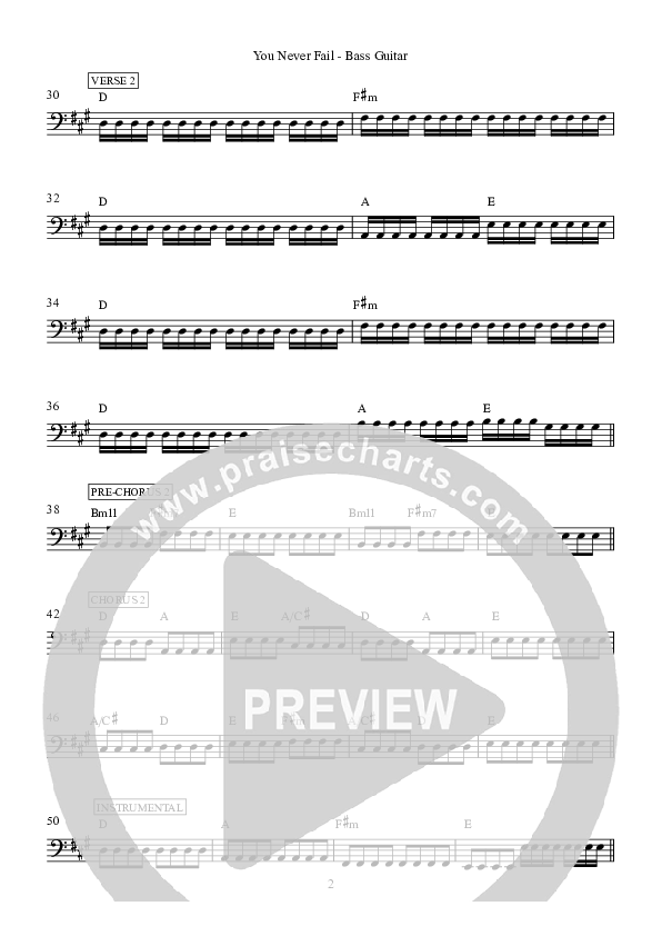 You Never Fail Bass Guitar (Hillsong Worship)