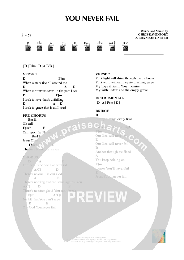 Not Today - Hammerfall Tradução/Legendado (PT-BR) Chords - Chordify