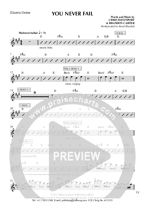 You Never Fail Electric Guitar (Hillsong Worship)