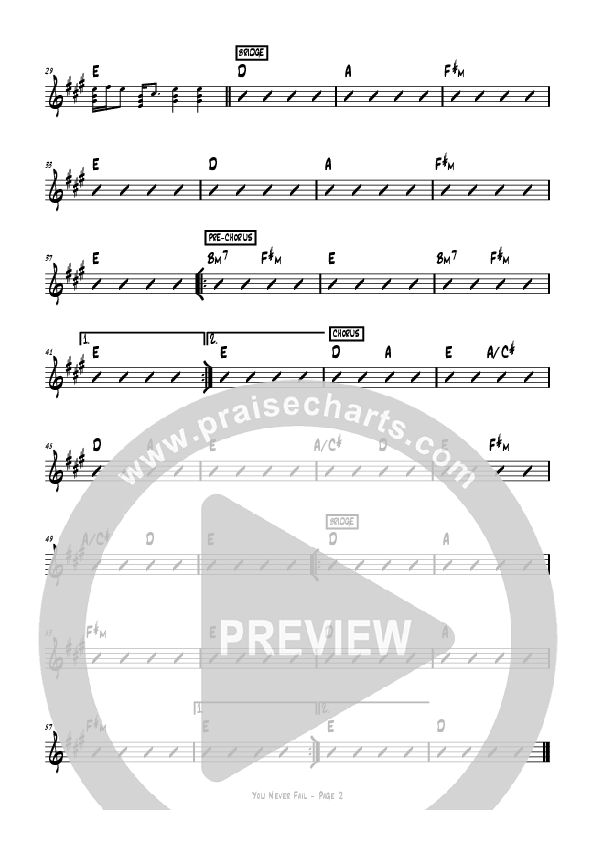 You Never Fail Rhythm Chart (Hillsong Worship)