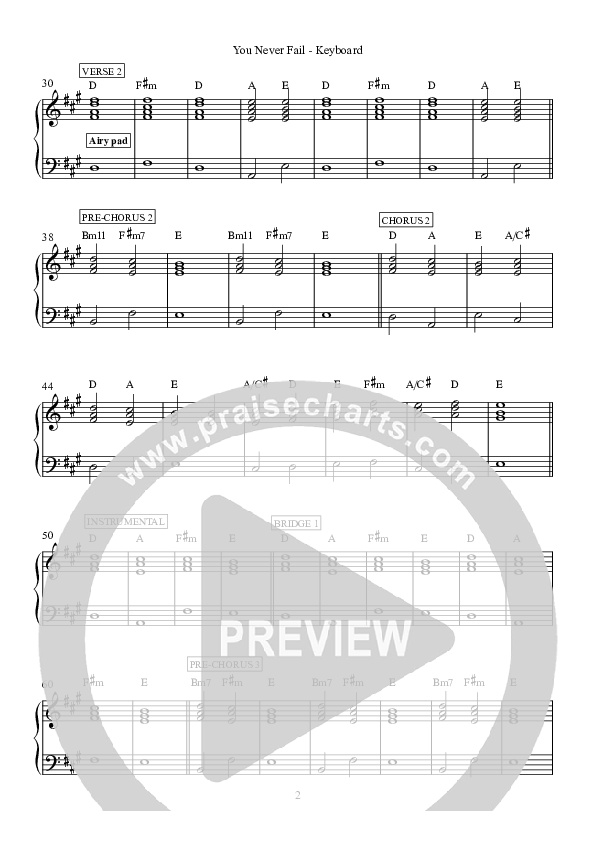 You Never Fail Synth (Hillsong Worship)