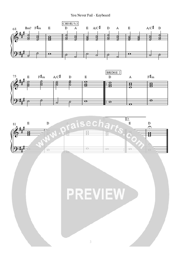 You Never Fail Synth (Hillsong Worship)