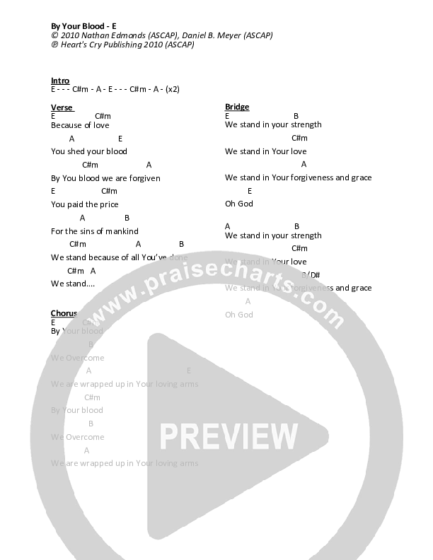 By Your Blood Chords & Lyrics (Fuzed Worship)