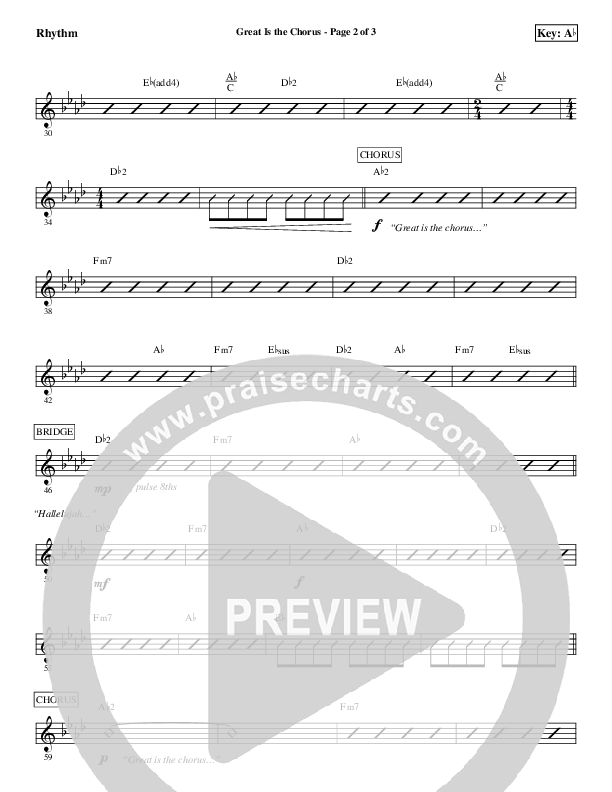 Great Is The Chorus Rhythm Chart (Aaron Shust)