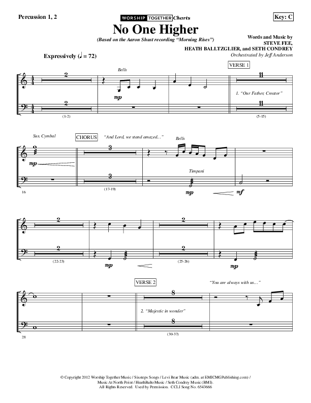 No One Higher Percussion (Aaron Shust)