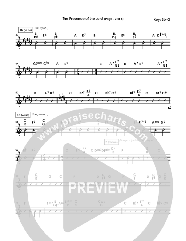 The Presence Of The Lord Is Here Rhythm Chart (Byron Cage)