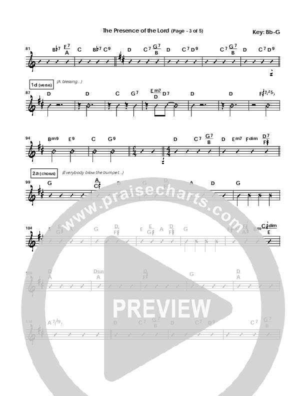 The Presence Of The Lord Is Here Rhythm Chart (Byron Cage)