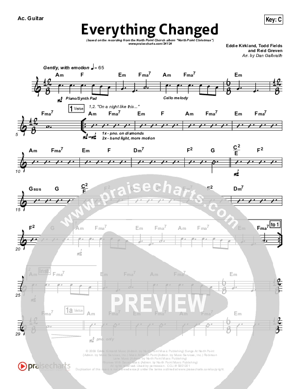 Everything Changed Acoustic Guitar (Eddie Kirkland / North Point Worship)