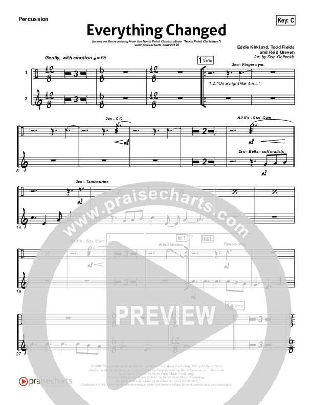 Everything Changed Percussion (Eddie Kirkland / North Point Worship)