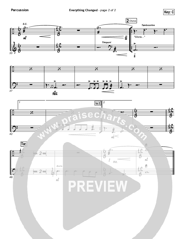 Everything Changed Percussion (Eddie Kirkland / North Point Worship)