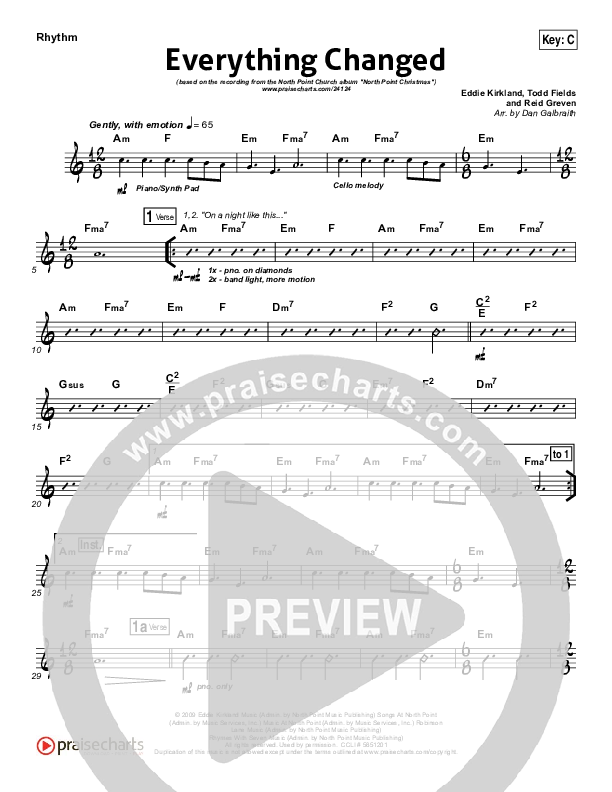 Everything Changed Rhythm Chart (Eddie Kirkland / North Point Worship)