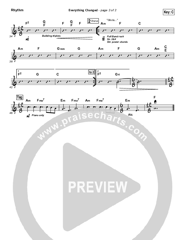 Everything Changed Rhythm Chart (Eddie Kirkland / North Point Worship)
