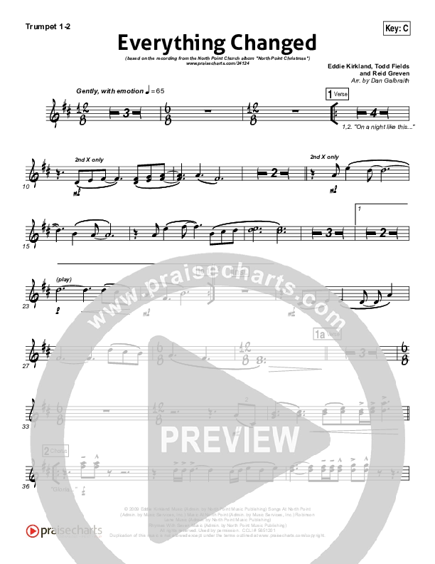 Everything Changed Brass Pack (Eddie Kirkland / North Point Worship)