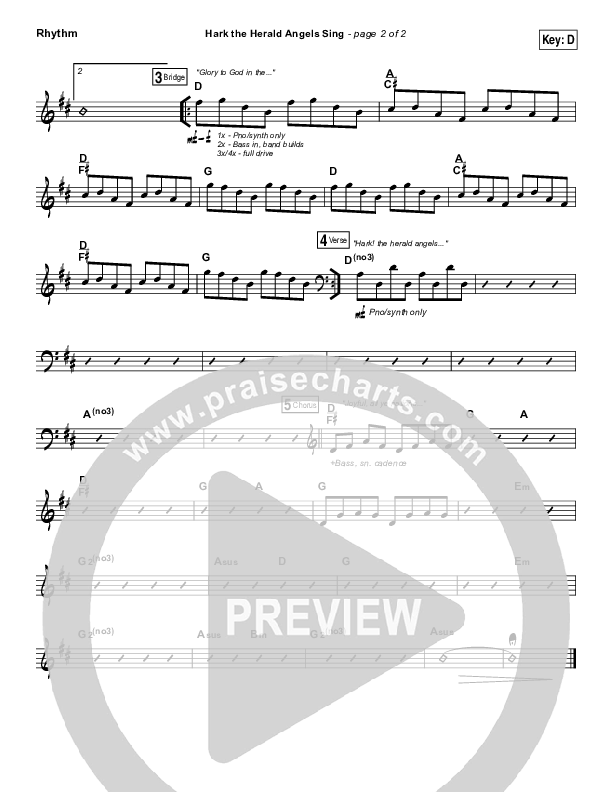 Hark The Herald Angels Sing Rhythm Chart (Eddie Kirkland / North Point Worship)